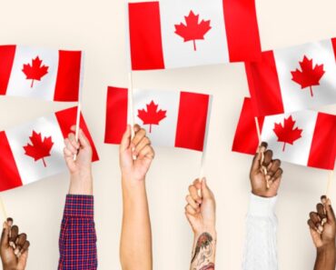 Application Process of work Permit Visa for Canada 2020